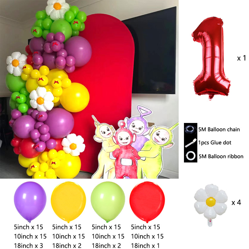 テレタビーズをテーマにしたバルーンアーチチェーン、フォイルマ - Balloon Arch Kit のレビューと価格